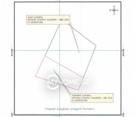 Land For Sale, Tabakhmela