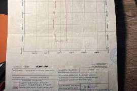 Land For Sale, Non Agricultural